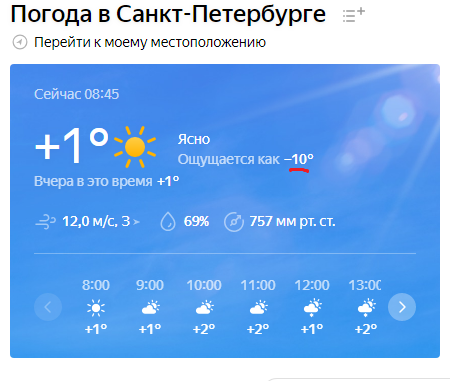 Температура петербурге на неделю. Погода СПБ. Погода в Санкт-Петербурге сейчас. Погода СПБ сегодня сейчас. Климат Санкт Петербурга.