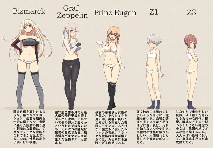 Kriegsmarine - NSFW, Kantai collection, Anime, Anime art, Bismarck, Graf Zeppelin, Prinz Eugen, Underwear