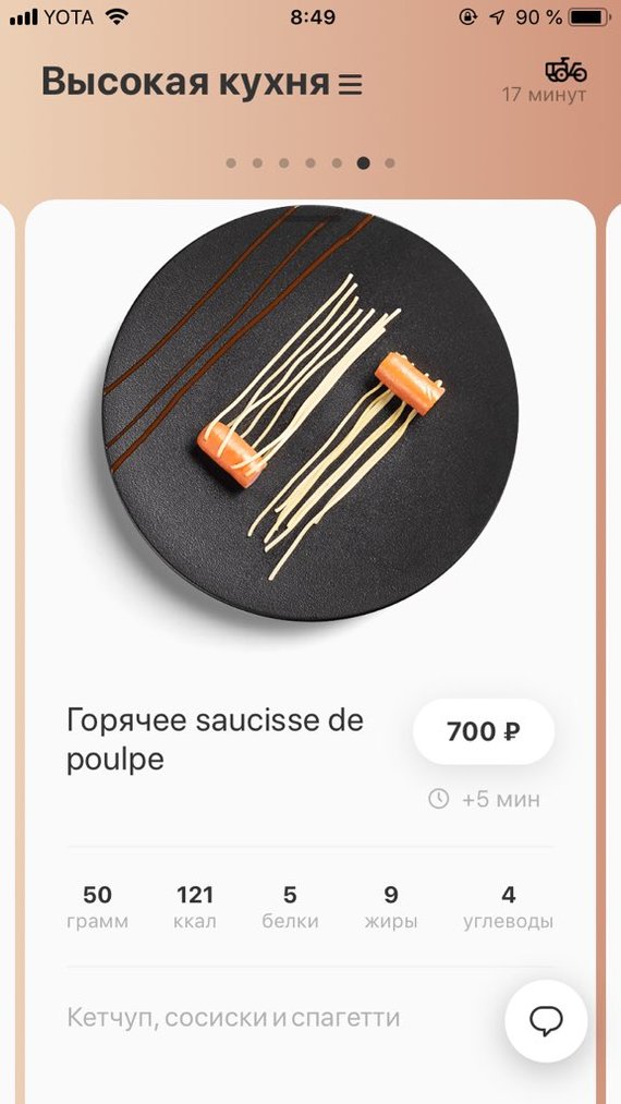 Haute cuisine - Kitchen, Recipe, Michelin, Longpost, April 1, Fasting April 1, 2019