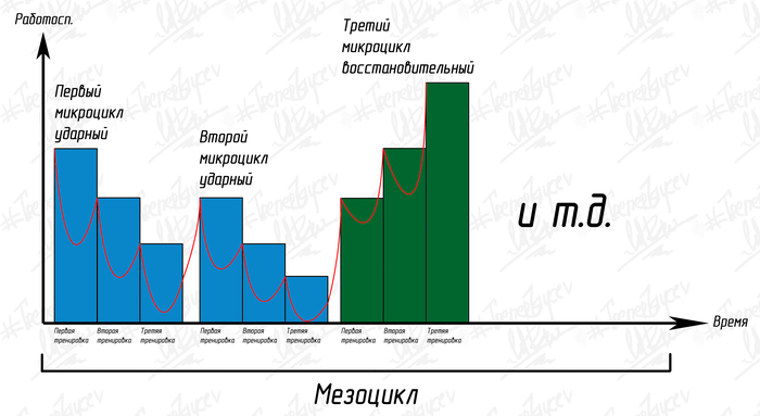 Что такое принцип обратимости. Смотреть фото Что такое принцип обратимости. Смотреть картинку Что такое принцип обратимости. Картинка про Что такое принцип обратимости. Фото Что такое принцип обратимости