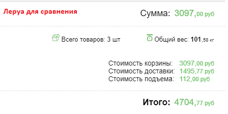 How I made an order in Castorama 7.04.19. - My, Castorama, Mikhail Lermontov, Services, cat, Wound, Drywall, Repair, Delivery, Longpost