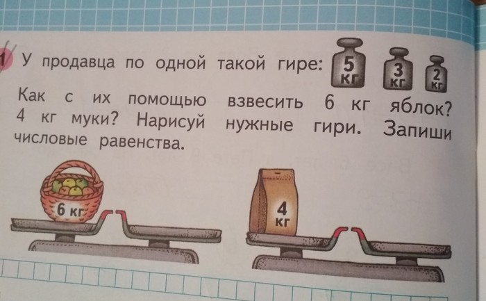 Problem in first grade. - Ministry of Education and Science of the Russian Federation, My, Opinion