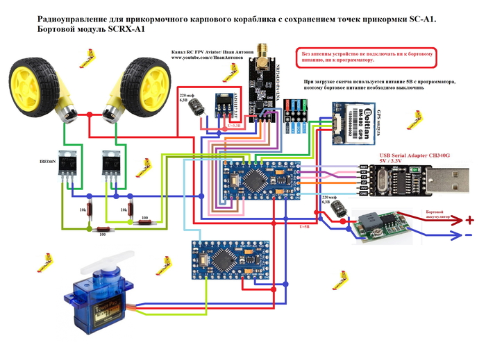 Двигатель для прикормочного кораблика