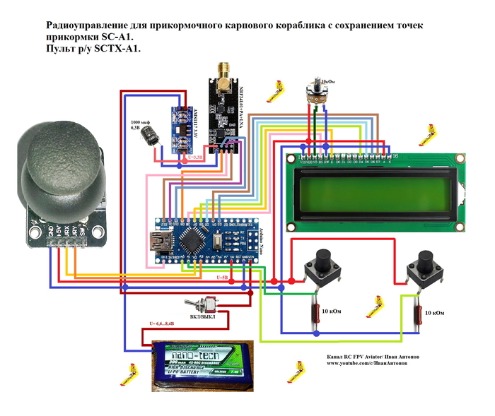 Двигатель для карпового кораблика