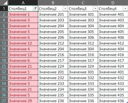 Conditional formatting in MS Excel - My, Microsoft Excel, Useful, On a note, Longpost