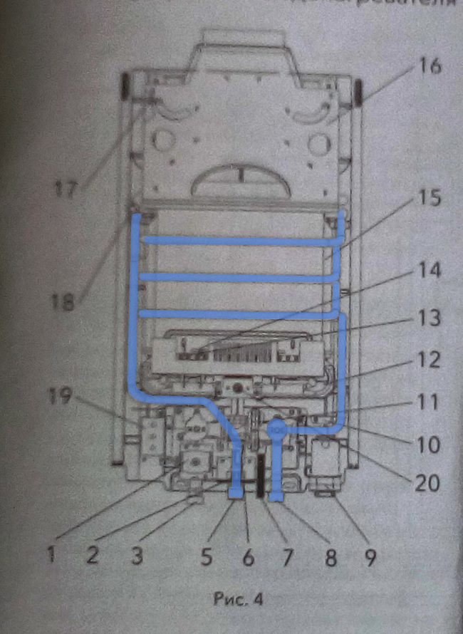 Self-confidence and haste - My, Gas column, Crash, Gas, Hot water, Idiocy, Electrolux, Longpost