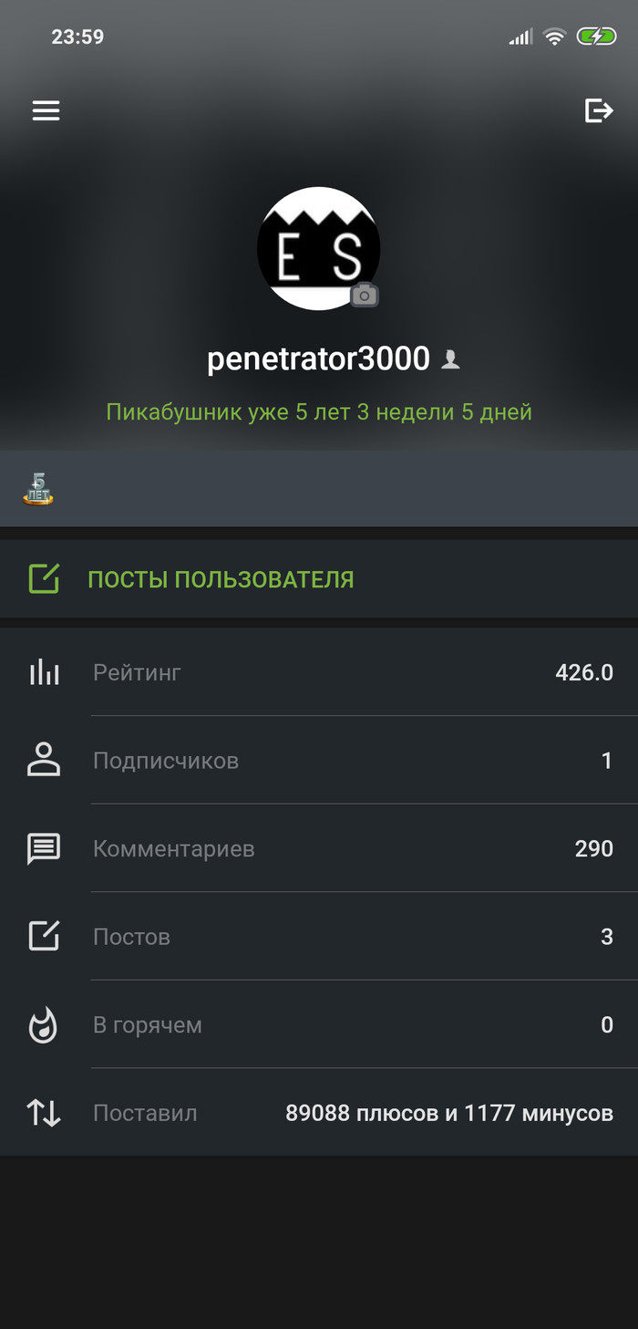  Reddit, , , 