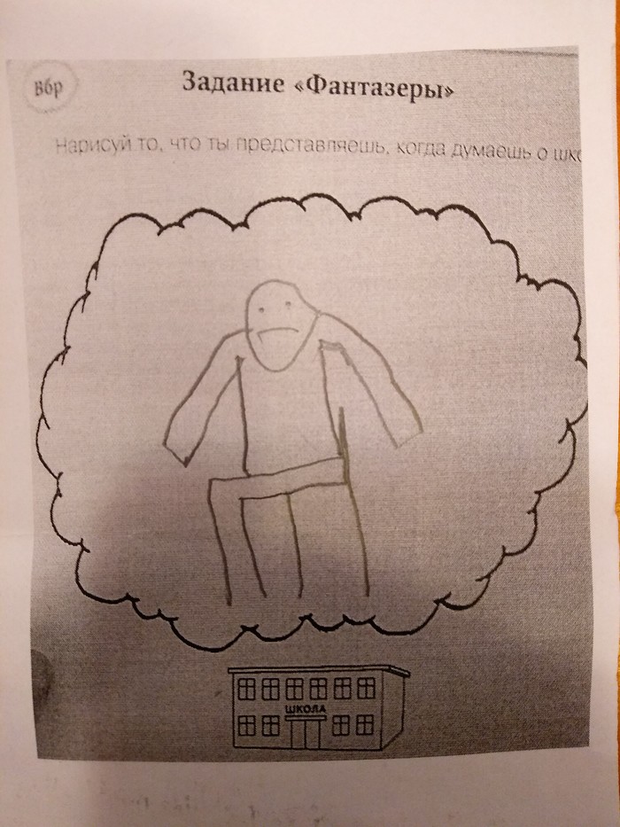 Школа в представлении будущего первоклассника