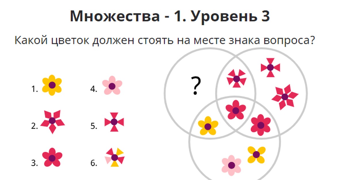 Задание 1 уровня. Логические задачи с цветами. Задачи с цветочками на логику. Какой цветок должен стоять на месте знака вопроса. Какая фигура должна стоять на месте знака вопроса.