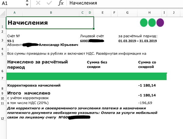 It was yours, it became ours. Or how Megafon appropriates money. - My, Megaphone, Megafon-Bank, Longpost, Divorce for money