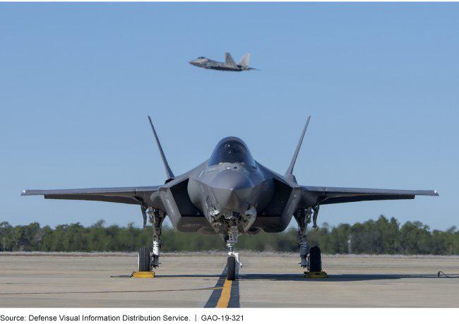 F-35 Upgrade Costs - Aviation, USA, f-35