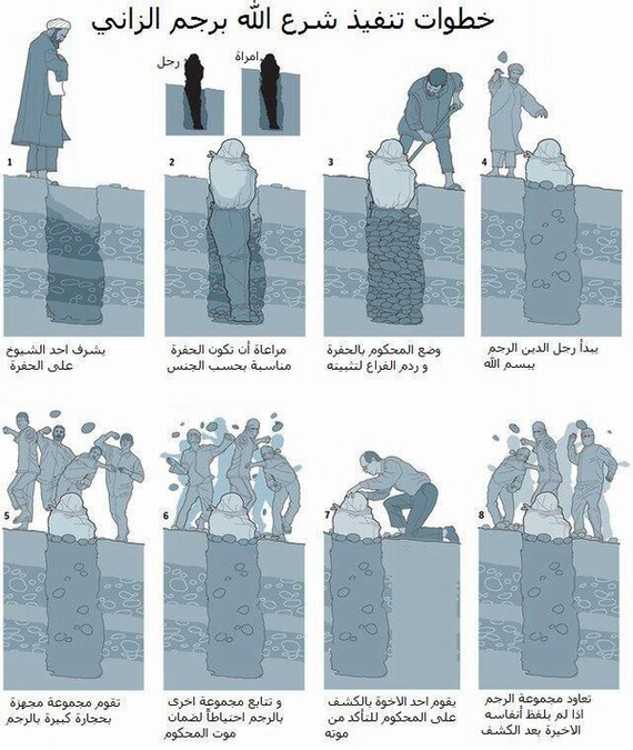 Visual material - Shariah, Punishment, Islam, Their morals