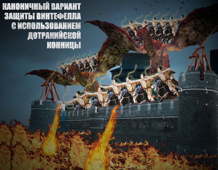 Расставим точки над i