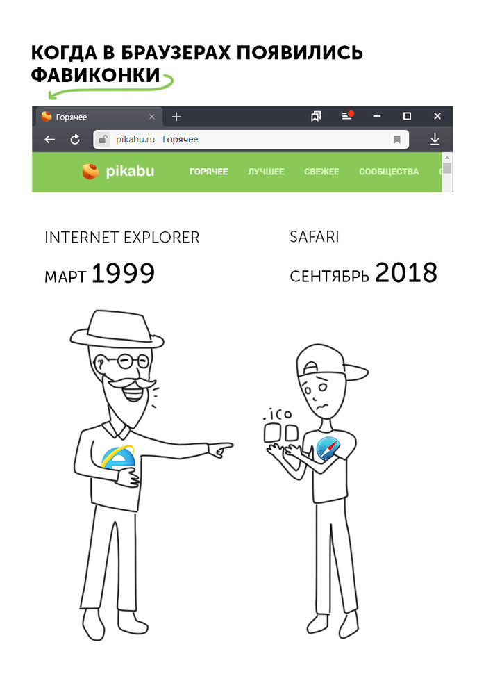 Not very relevant, but still. - My, Internet Explorer, Safari, , Apple, Windows