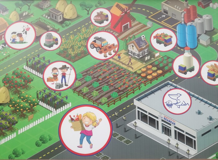 Banner of the Pelican Supermarket chain. - My, Banner, Computer games, Advertising, Khabarovsk, Supermarket, Farm