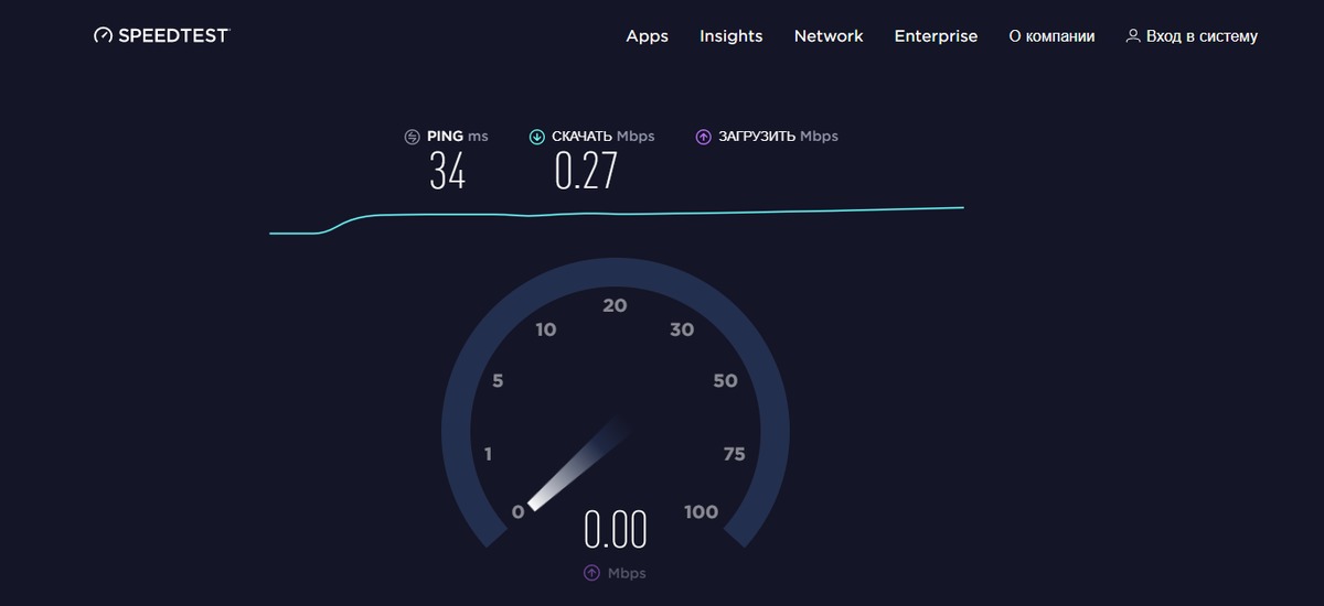 Speedtest tu