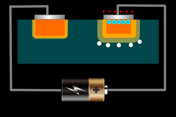 Semiconductors are the foundation of civilization. - My, Semiconductor, Transistor, Microelectronics, GIF, Longpost