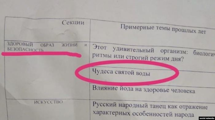 В Новосибирске школьникам дали задание о чудесах святой воды - Святая вода, Новосибирск, Школа, Образование, ЗОЖ, Мракобесие