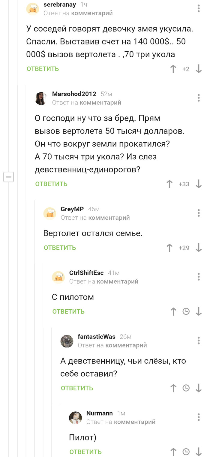 �������� �� 140 000$