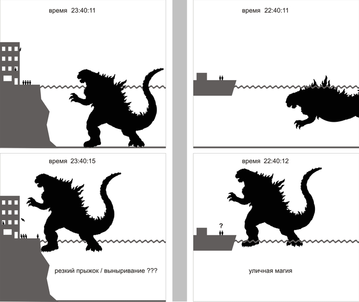 How does Miss Godzilla get up in the ocean to his full height? - My, Godzilla, Geomorphology, Inconsistencies, Spoiler