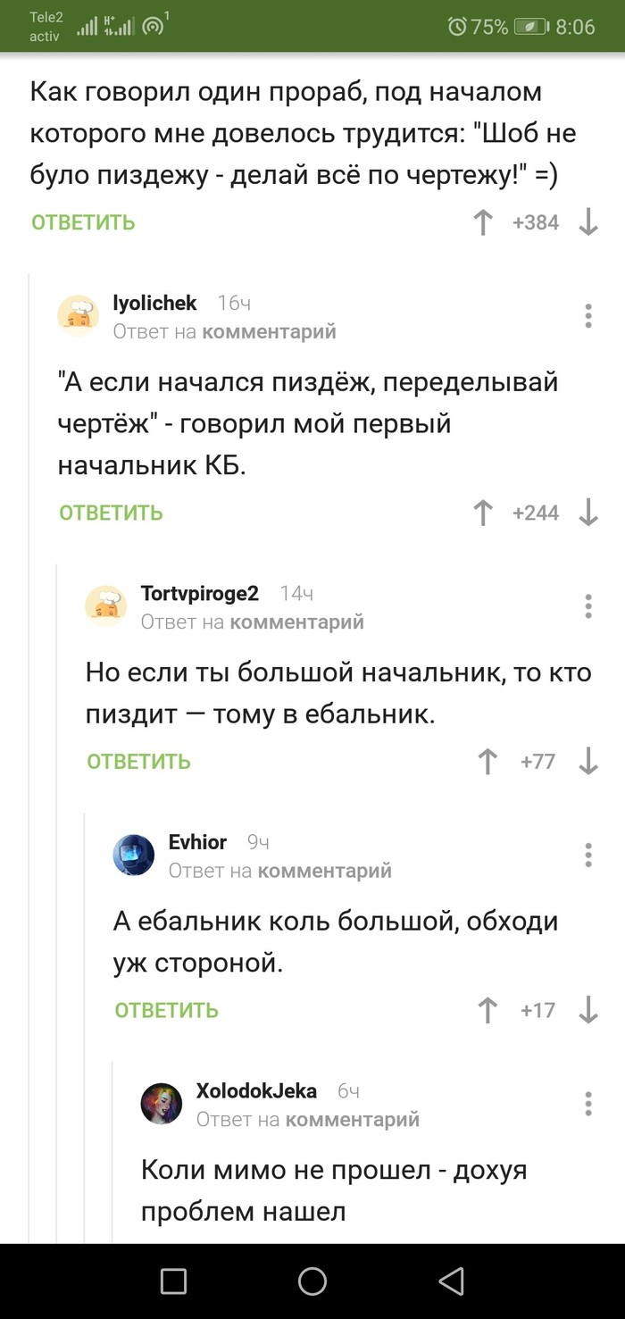 ������ ���������� �����