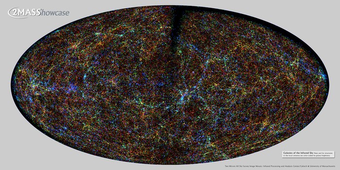 What is beyond the boundaries of the universe? - Universe, Question, Infinity