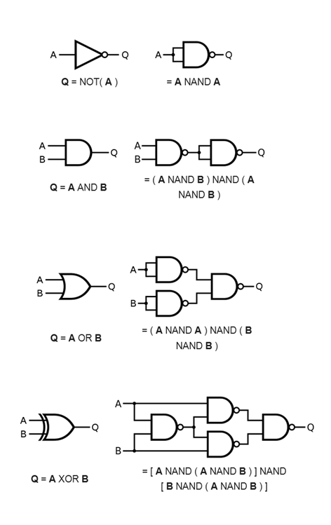 How to make a machine count with transistors? - My, Semiconductor, Transistor, Logics, , Longpost