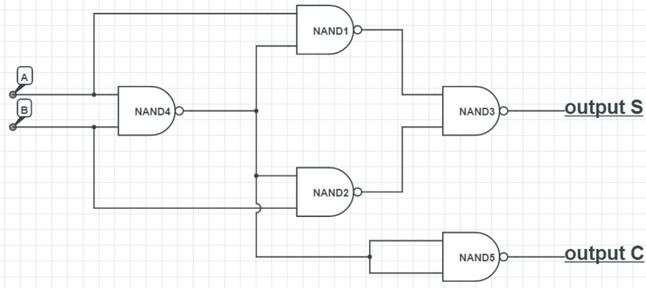 How to make a machine count with transistors? - My, Semiconductor, Transistor, Logics, , Longpost