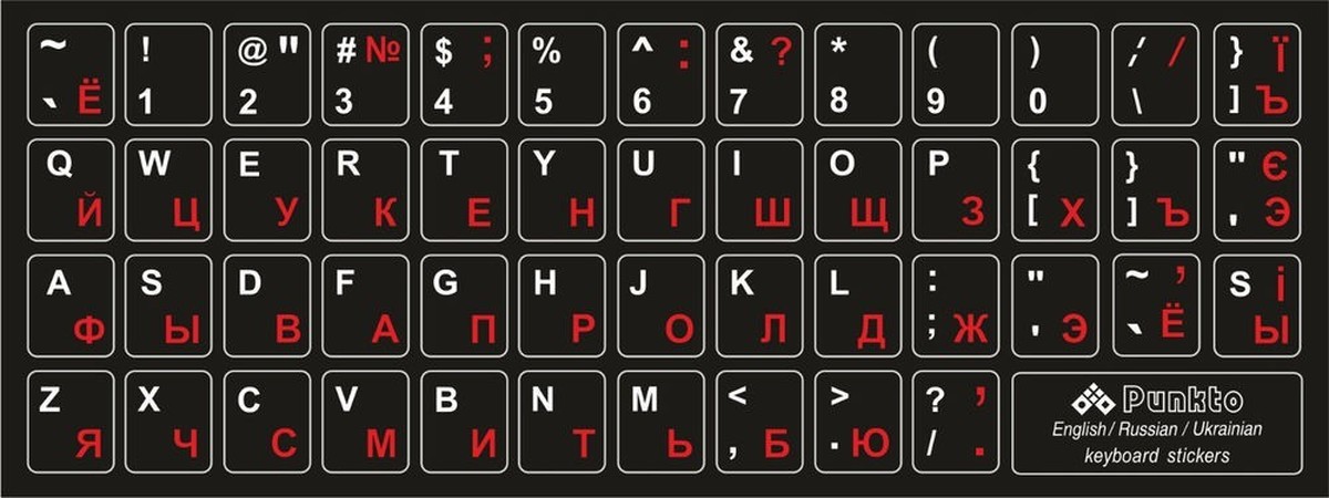 Русско английская клавиатура