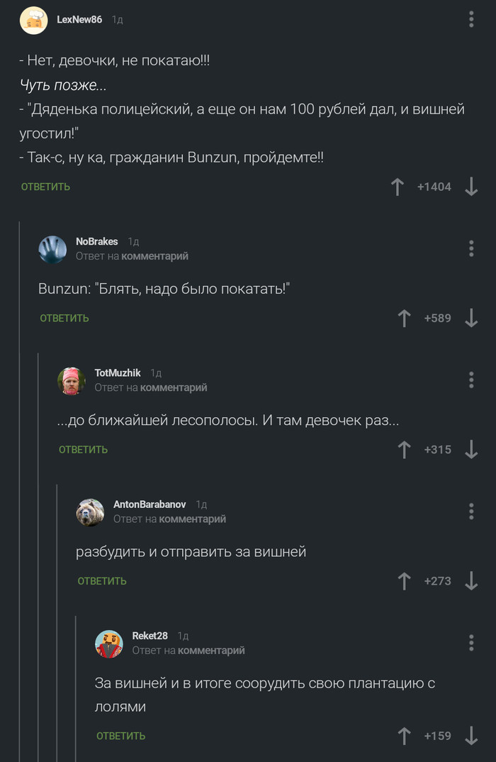 �������� �������