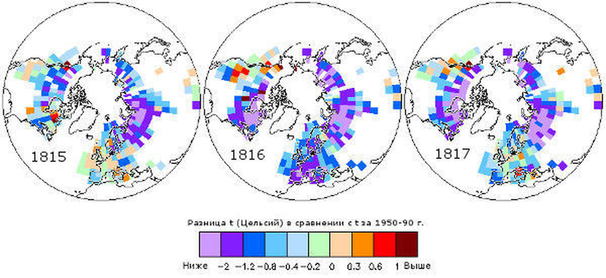 Год без лета 2019. Год без лета 1816. Лето 1816 года в России. Малый Ледниковый период 1816 года. Вулканическая зима 1816.