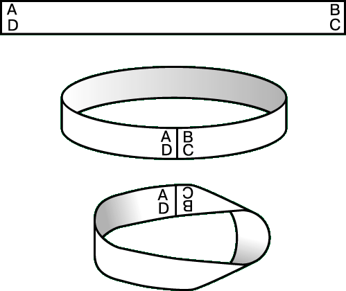 Telepathy and tricks without sleight of hand - Focus, Children, Mathematics, Parents, Longpost