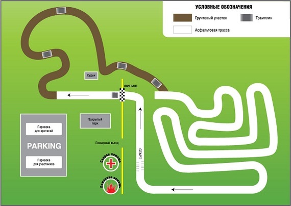 Где погонять на мотоцикле в Москве? - Моё, Трек, Трек-День, Moscow Raceway, Мотогонки, Длиннопост