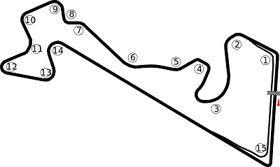 Где погонять на мотоцикле в Москве? - Моё, Трек, Трек-День, Moscow Raceway, Мотогонки, Длиннопост