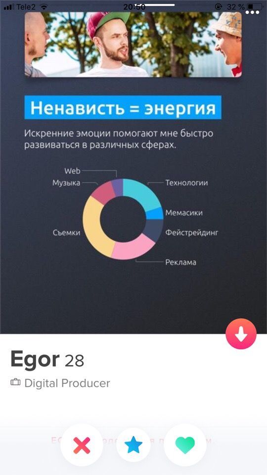 Когда маркетолог зарегистрировался в Тиндере - Маркетинг, Tinder, Знакомства, Инфографика, Профиль, Интересное, Скриншот, Парни, Длиннопост