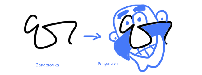 Shall we play a game? Zakaryuchka: the second series! - My, , , , Games, Drawing