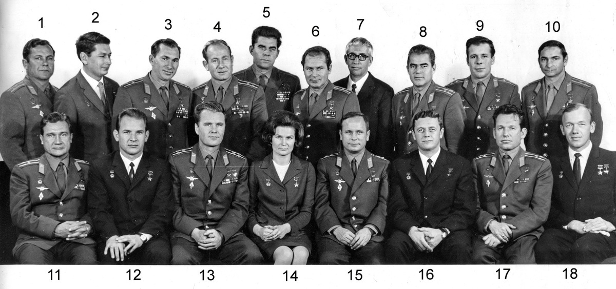 Сколько летчиков космонавтов. Первый отряд Космонавтов СССР. Гагарин первый отряд Космонавтов.