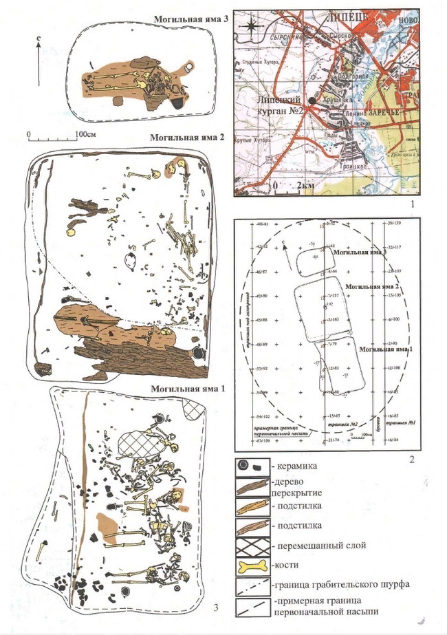 Abashev culture of the Bronze Age: from Donets to Tobol - Story, Archeology, Russia, Chuvashia, Kostroma region, Livestock breeding, Bronze Age, Longpost