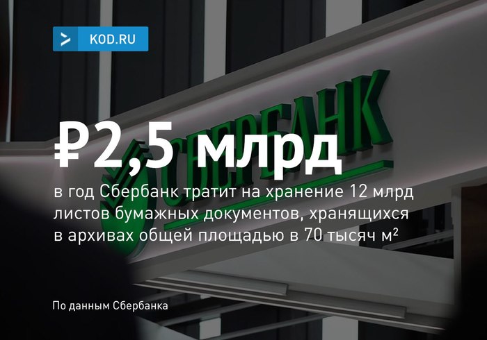Paper is getting too expensive - Sberbank, Paper, Documentation, Bank