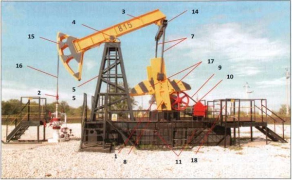 Is it easy to get oil. - My, Is it easy to extract oil, Oil, Oil production, Video, Longpost