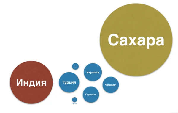 Оказывается, Сахара – это не самая большая пустыня в мире - Путешествия, Туризм, Пустыня, Отпуск, Интересное, Удивительное, Текст, Мир, Длиннопост