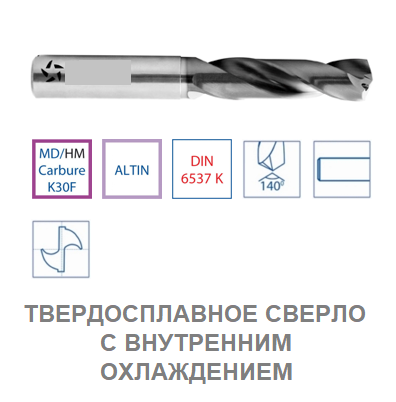 How to drill titanium? - My, Drill, Tap, Longpost