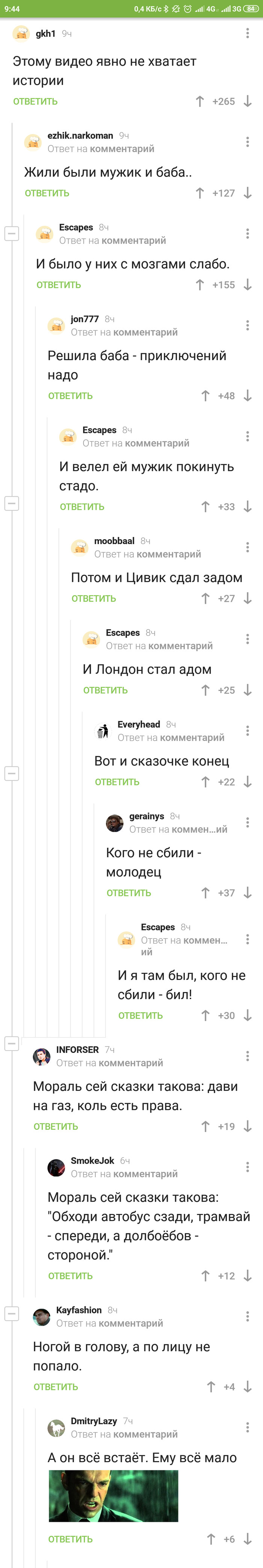 ����������� � ����� ����������.