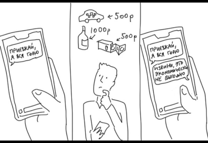 ������������ �������� ����������