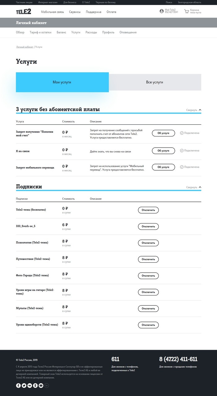 Tele2 and its subscriptions. - My, Tele 2, cellular, Longpost