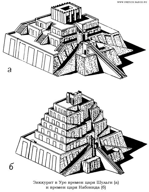 The Mesopotamian ziggurat in the city of Ur is the road to heaven. - Ziggurat, Sumerians, Story, Longpost