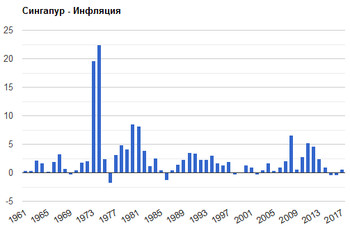 А действительно ли он нужен? - Моё, Пенсионный фонд, Разбор, Текст, Без рейтинга, Длиннопост