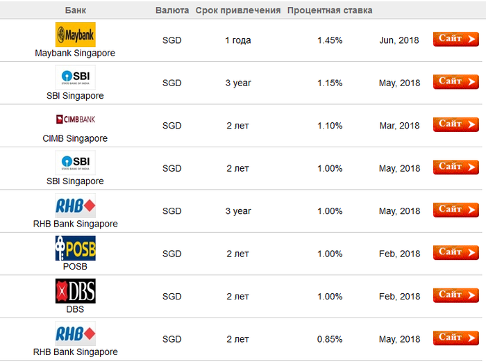А действительно ли он нужен? Пенсионный фонд, Разбор, Текст, Без рейтинга, Длиннопост