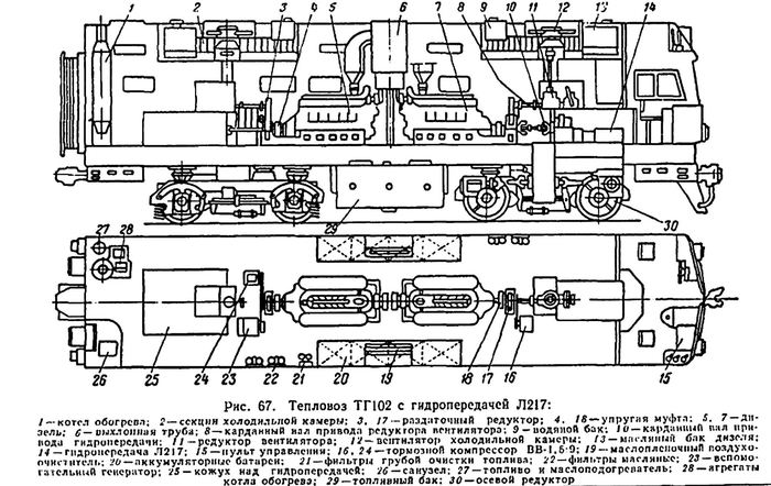 Тепловоз ту 10 схема