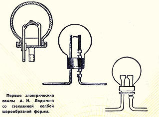 Лампочка Лодыгина. Краткая история. - История, Изобретения, Длиннопост, Россия, Российская империя, Лампочка, Интересное